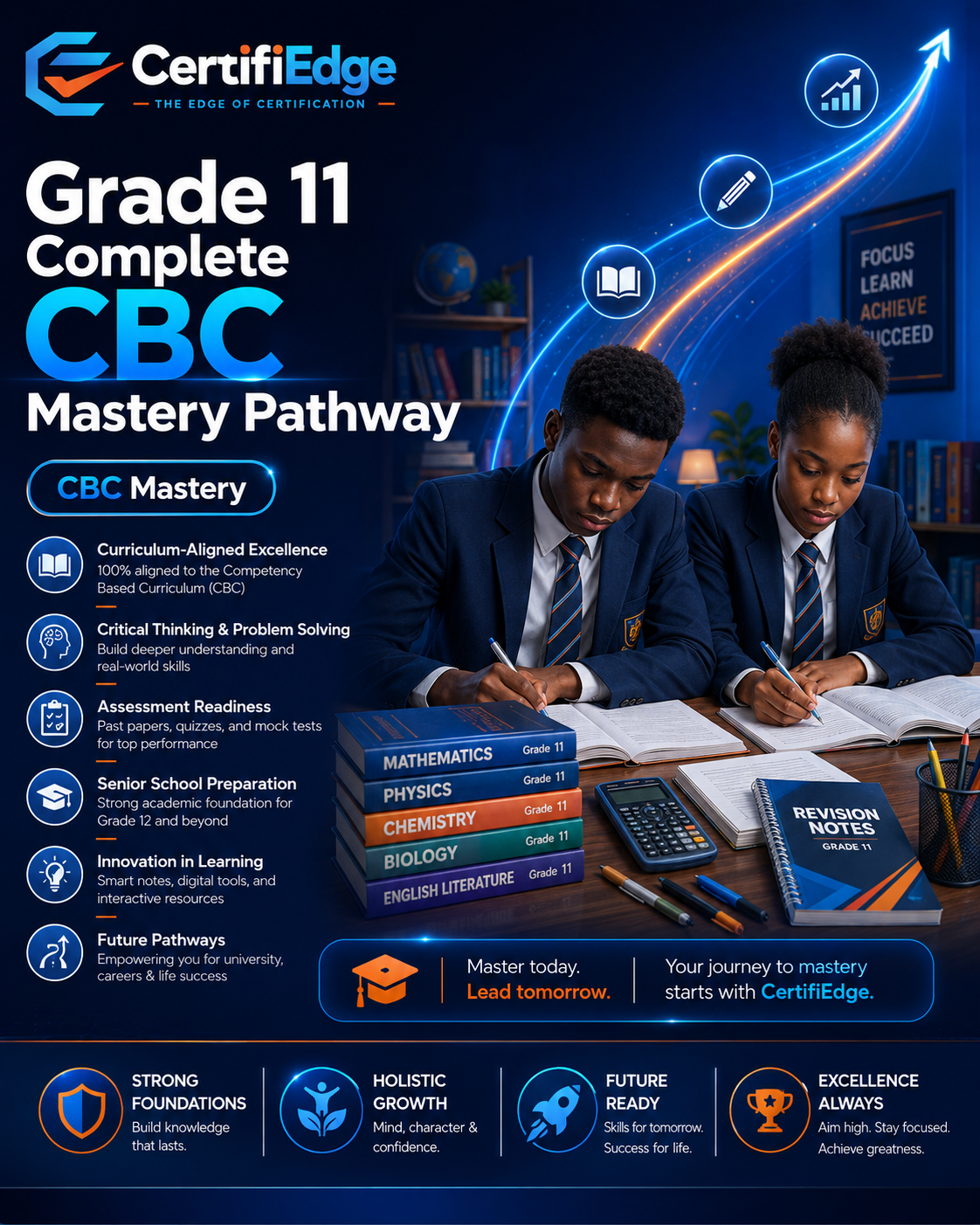 Grade 11 Senior School — Specialisation & Extended Application